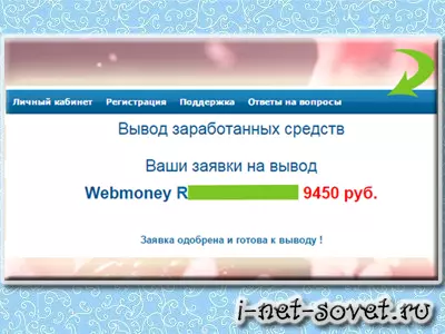 Полезные сайты, которые принесут вам доход 9450 руб. в день